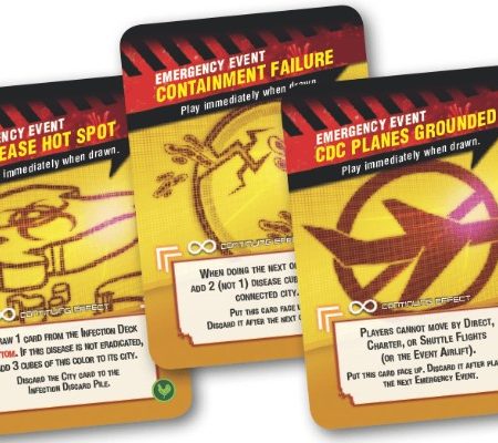 Pandemic State Of Emergency