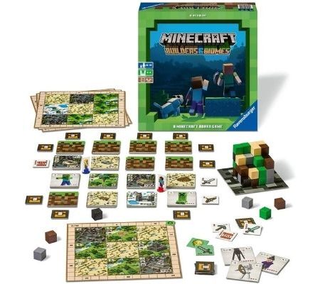 Minecraft Builders And Biomes